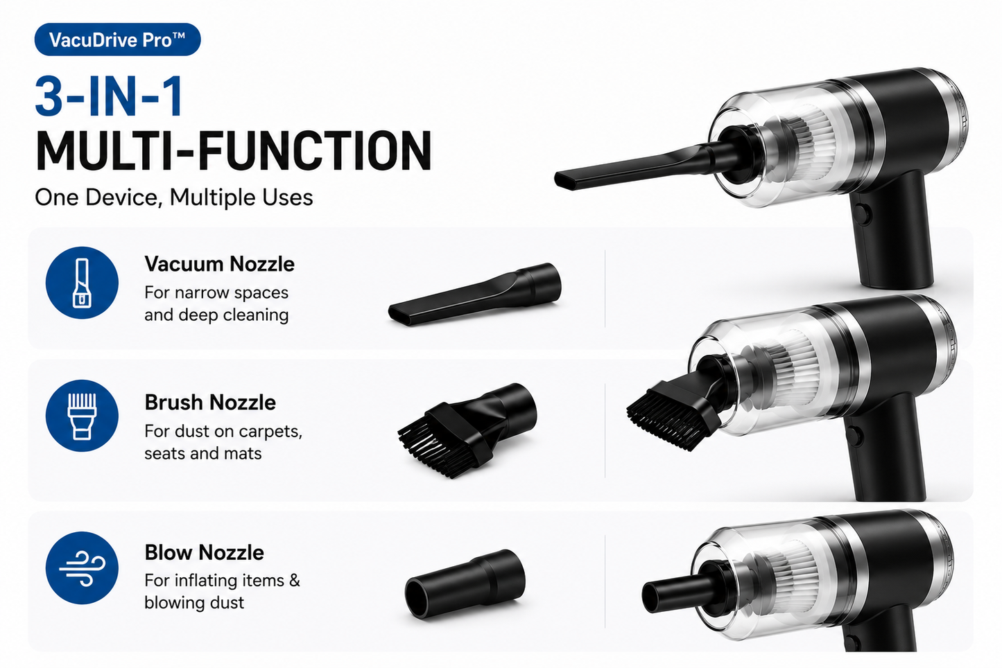VacuDrive Pro™ – High-Power 3-in-1 Wireless Car Vacuum Cleaner